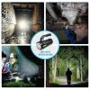 4-Modes Torch 990000LM Handheld LED Flashlight USB Rechargeable Waterproof(Free shipping via DHL Ground/FedEx Ground; can't ship via USPS self-pickup.