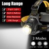 99000000LM Stärkste wiederaufladbare Stirnlampe Superhelles LED Kopf Taschenlamp